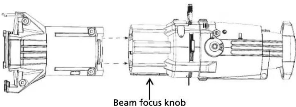 Beam focus knob