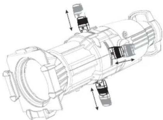 ETC Source Four Mini LED - Shape the Beam - 1