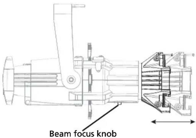 Beam focus knob