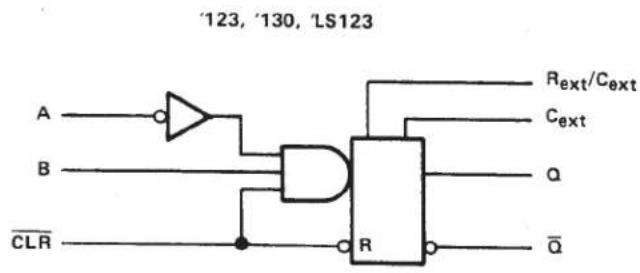 TEXAS INSTRUMENTS SN74LS122N - description (continued) - 4