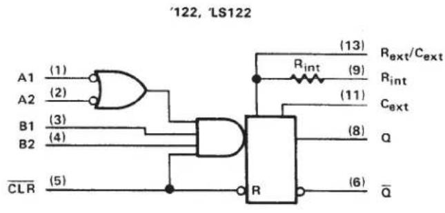 TEXAS INSTRUMENTS SN74LS122N - description (continued) - 2