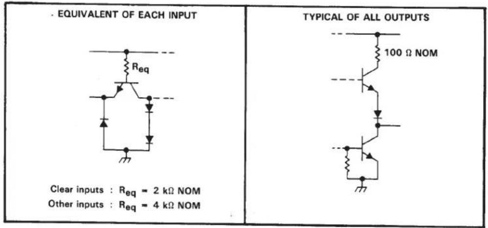 . EQUIVALENT OF EACH INPUT Clear inputs : Req = 2 kΩ NOM Other inputs : Req = 4 kΩ NOM TYPICAL OF ALL OUTPUTS 100 Ω NOM