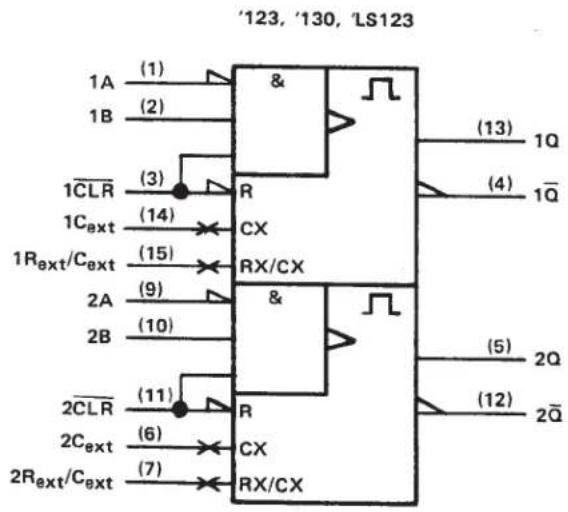 TEXAS INSTRUMENTS SN74LS122N - description (continued) - 5