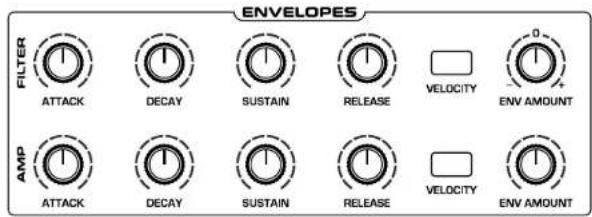 ENVELOPES FILTER ATTACK DECAY SUSTAIN RELEASE VELOCITY ENV AMOUNT AMP ATTACK DECAY SUSTAIN RELEASE VELOCITY ENV AMOUNT