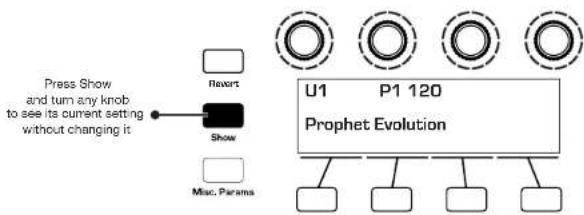 graph TD A["Press Show and turn any knob to see its current setting without changing it"] --> B["Revort"] B --> C["Show"] C --> D["Mac Params"] E["U1"] --> F["P1 120"] F --> G["Prophet Evolution"] G --> H[" "] G --> I[" "] G --> J[" "] G --> K[" "]