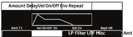 Amount DelayVel On/Off Env Repeat Amt:71 Vel On/Off: On Del:24 Rept Off LP Filter LPF Misc Amt