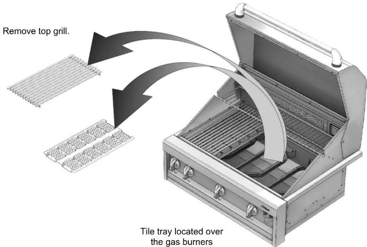 Remove top grill. Tile tray located over the gas burners