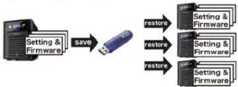 BUFFALO TeraStation 5000 - Saving and Applying Settings - 1