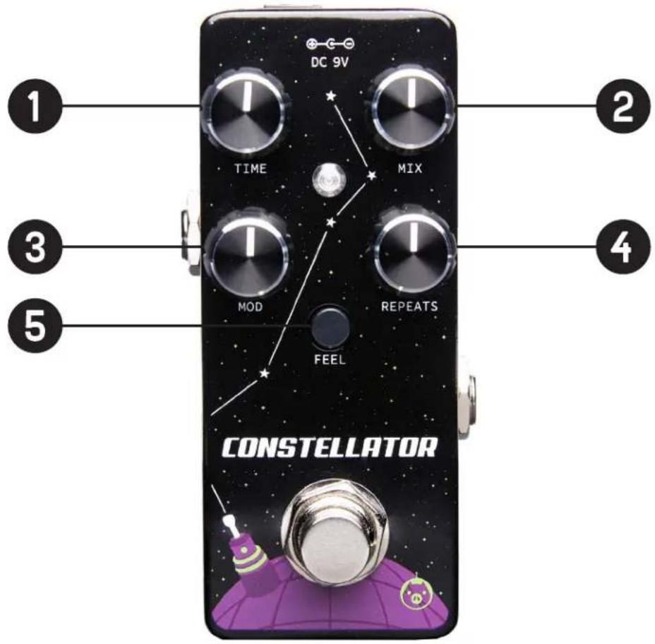 Pigtronix Constellator Micro - EXPLANATION OF CONTROLS - 1