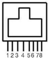 Colormetrics P2300 - VGA port - 1