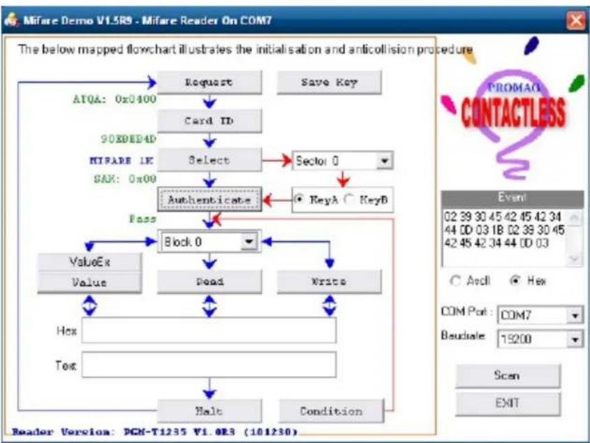 Colormetrics P2300 - 2-4 Card ID will be recognized when you click "Card ID". - 2