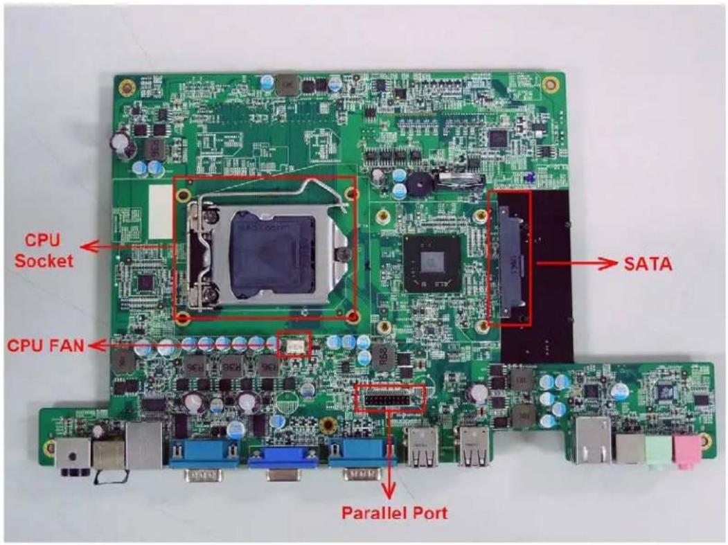 CPU Socket CPU FAN SATA Parallel Port