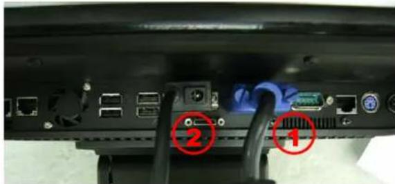 Labeled diagram of a computer cable port showing ports, connectors, and connectors numbered 1 and 2