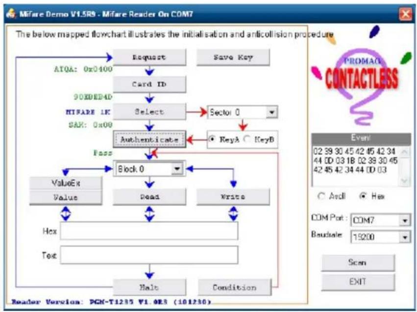 Colormetrics P2300 - 2-4 Card ID will be recognized when you click "Card ID". - 1