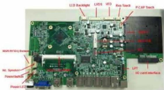 LED Backlight LVDS VFD Res Touch P.CAP Touch MSN/RFIDq-Burner RL Speaker PowerButton Power LED LPY IO card interface
