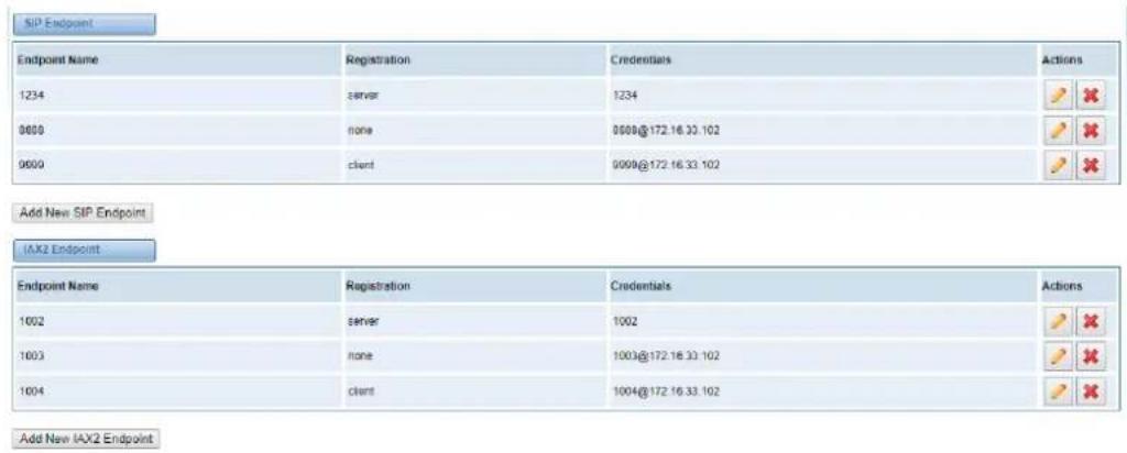 OpenVox SWG-2032L - VOIP Endpoints - 1