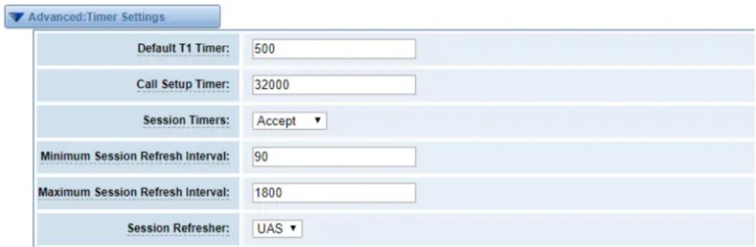 OpenVox SWG-2032L - Call Settings - 3
