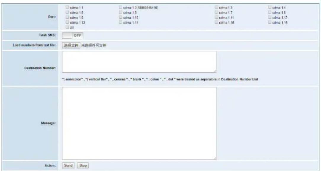 OpenVox SWG-2032L - SMS Sender - 1