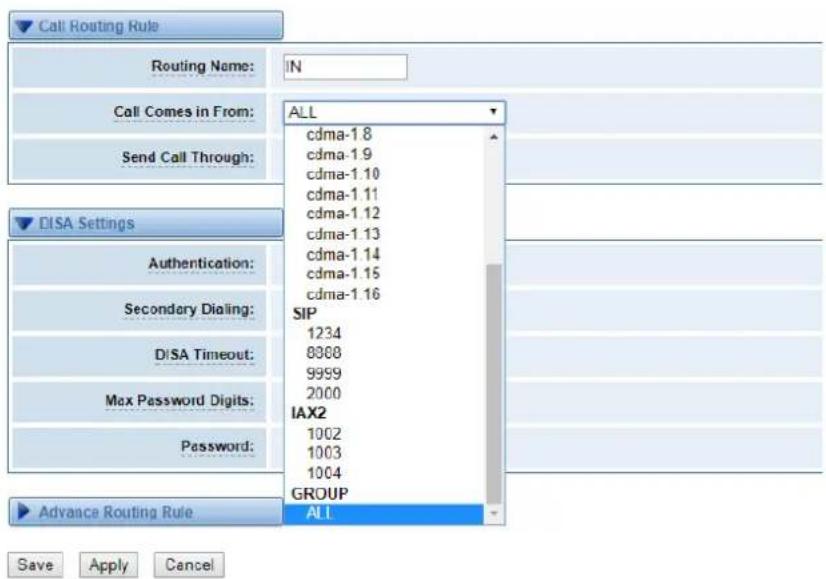 OpenVox SWG-2032L - Routing - 1