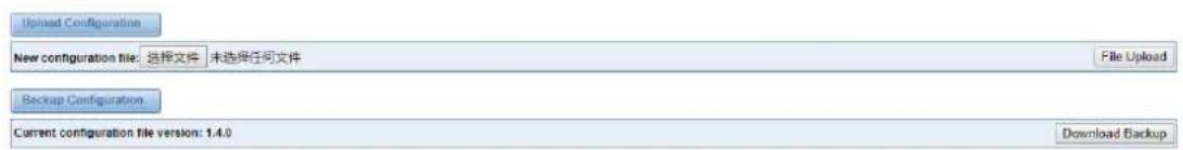 OpenVox SWG-2032L - Upload and Backup Configuration - 1