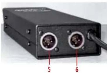 Axxent MS-100 - Controls on the rear side - 1