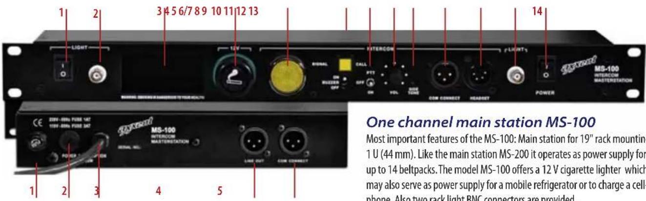 1 2 3 4 5 6/7 8 9 10 11 12 13 LIGHT 12V INTERCOM PPT2 OFF ON VOL RANGE TOMS COM CONNECT HEARSET POWER MS-100 INTERCOM MASTERIATION One channel main station MS-100 Most important features of the MS-100: Main station for 19" rack mounting 1 U (44 mm). Like the main station MS-200 it operates as power supply for up to 14 beltpacks. The model MS-100 offers a 12 V cigarette lighter which may also serve as power supply for a mobile refrigerator or to charge a cell-phone. Also two rack light BNC connectors are provided