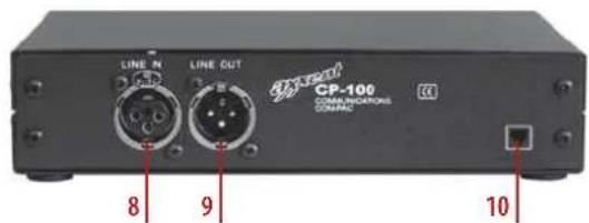 LINE IN LINE OUT CP-100 CONUNICATIONS COMPANIC 8 9 10