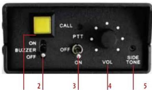 CALL PTT ON BUZZER OFF OFF ON VOL SIDE TONE 2 3 4 5