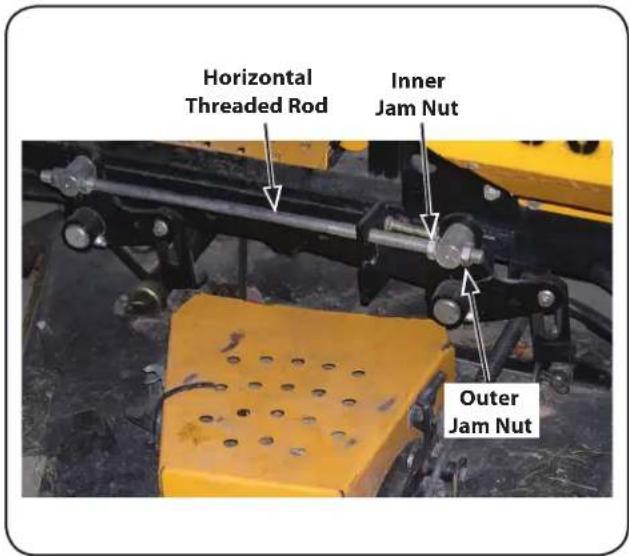 Horizontal Threaded Rod Inner Jam Nut Outer Jam Nut