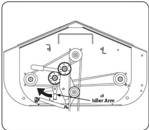 Idler Arm