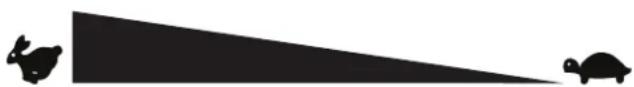 Cub Cadet Tank M72-CAT - Throttle Control - 1