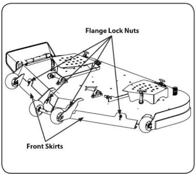 Flange Lock Nuts Front Skirts