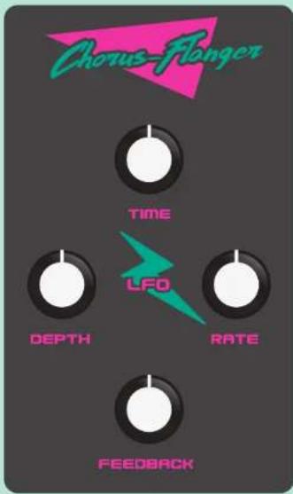 Chorus-Flangen TIME LFO DEPTH RATE FEEDBACK