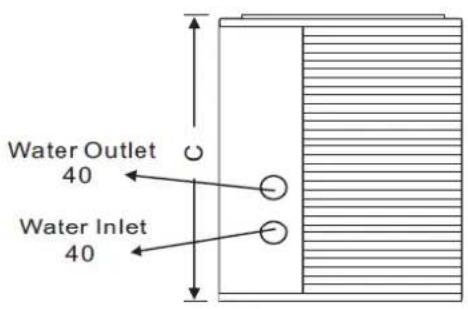 Water Outlet 40 Water Inlet 40