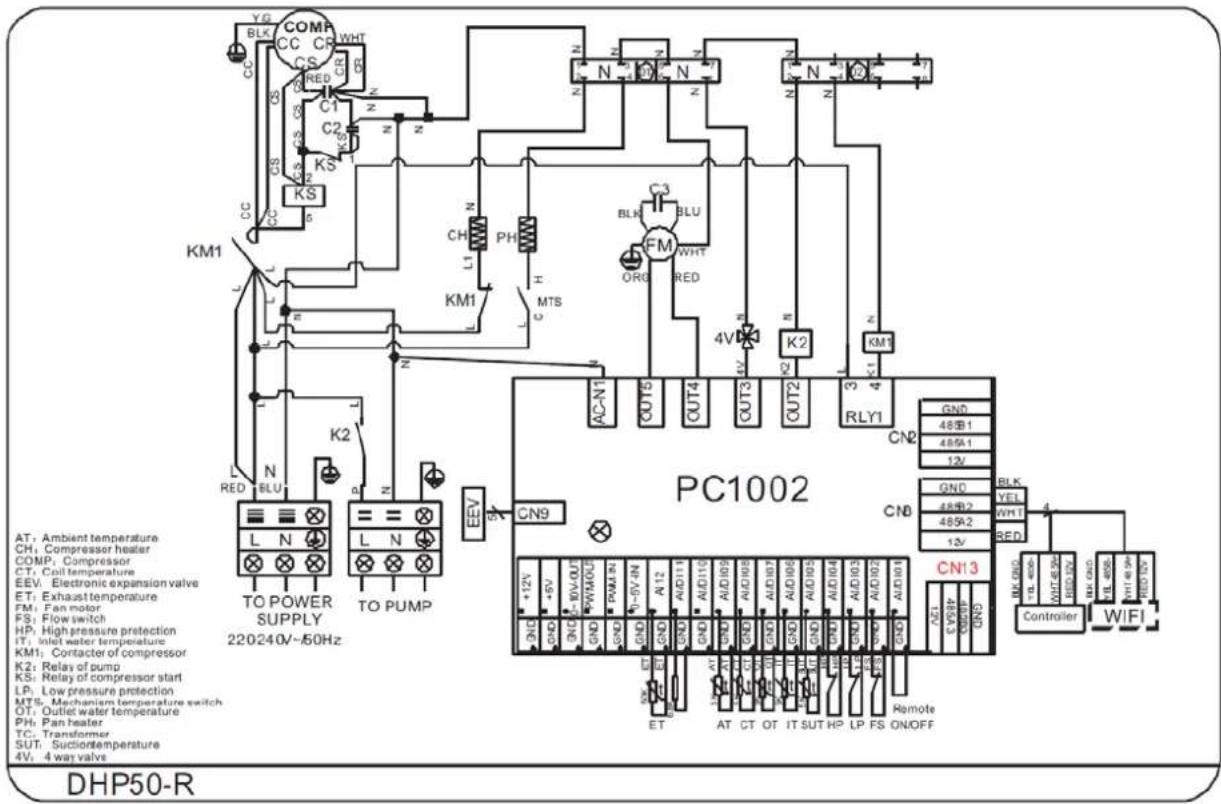 YG BLK COMP CC CR WHT CS RED B C1 C2 KS KS CC S KM1 L N R LED BLU TO POWER SUPPLY 220240V~50Hz TO PUMP EEV CN9 AT: Ambient temperature CH: Compressor heater COMP: Compressor ET: Coil temperature EEV: Electronic expansion valve ET: Exhaust temperature FM: Fan motor FS: Flow switch HP: High pressure protection IT: Inlet water temperature KM1: Contactor of compressor K2: Relay of pump KS: Relay of compressor start LP: Low pressure protection MTS: Mechanism temperature switch OT: Outlet water temperature PH: Pan heater TC: Transformer SUT: Suction temperature 4V, 4 way valve PC1002 CN8 GND 48B1 485A1 12V GND 48B2 485A2 12V CN13 GND 48B1 485A2 12V CN2 GND 48B1 485A1 12V CN3 GND 48B1 485A2 12V Remote AT CT OT IT SUT HP LP FS ON/OFF Controller WiFi DHP50-R