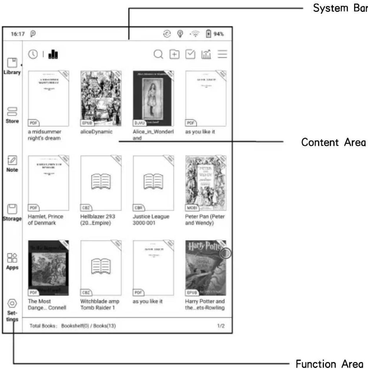 System Bar 16:17 94% Library Store a midsummer night's dream AliceDynamic Alice_in_Wonderl and as you like it Content Area Note Storage Hamlet, Prince of Denmark Hellblazer 293 (20...Empire) Justice League 3000 001 Peter Pan (Peter and Wendy) Apps The Most Dange... Connell Witchblade amp Tomb Raider 1 as you like it Harry Potter and the...ets-Rowling Settings Total Books: Bookshelf(0) / Books(13) 1/2 Function Area