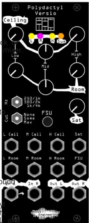 graph TD A["Ceiling"] --> B["L"] B --> C["M"] C --> D["H"] D --> E["Sum"] E --> F["High"] F --> G["Room"] G --> H["Sat"] H --> I["Sat"] I --> J["Out L"] J --> K["In R"] K --> L["Noise Engineering"] style A fill:#f9f,stroke:#333 style B fill:#ccf,stroke:#333 style C fill:#cfc,stroke:#333 style D fill…