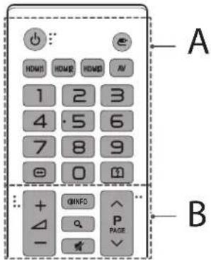 A HOME HOME HOME AV 1 2 3 4 5 6 7 8 9 0 + - + INFO a P PAGE B