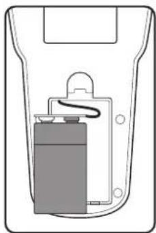 Ozito SFR-019 - INSTALLING BATTERIES - 2