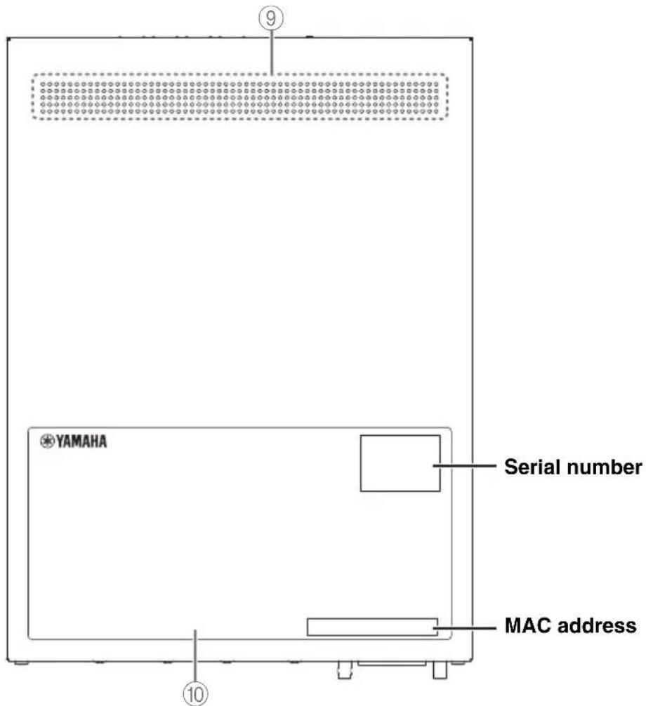 YAMAHA SWR2311P-10G - Top panel - 1