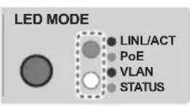 YAMAHA SWR2311P-10G - Switching the display mode - 4