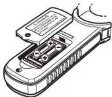 Kyoritsu KEW2056R - Maintenance - 1