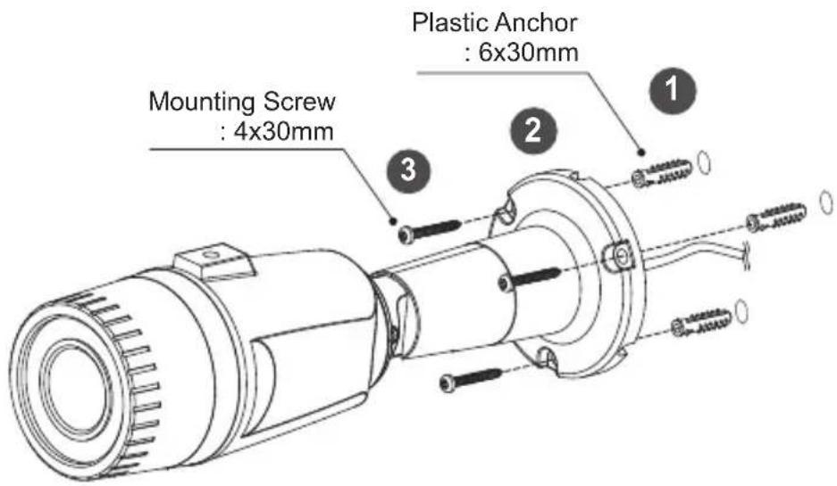 Plastic Anchor : 6x30mm Mounting Screw : 4x30mm 1 2 3