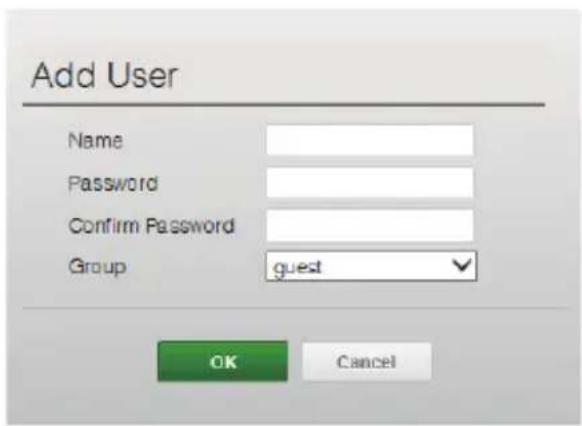 Add User Name Password Confirm Password Group guest OK Cancel