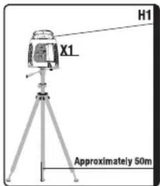 ADA Rotary 500HVG - Проверка горизонтальной плоскости - 1