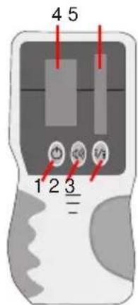 4 5 1 2 3