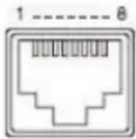DataVideo HBT-16 - RS-232/RS-422 Pinout - 3