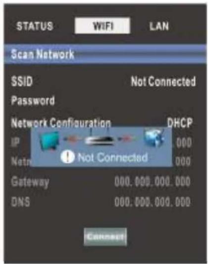 STATUS WIFI LAN Scan Network SSID Not Connected Password Network Configuration DHCP IP 000 Net Not Connected Gateway 000.000.000.000 DNS 000.000.000.000 Connect