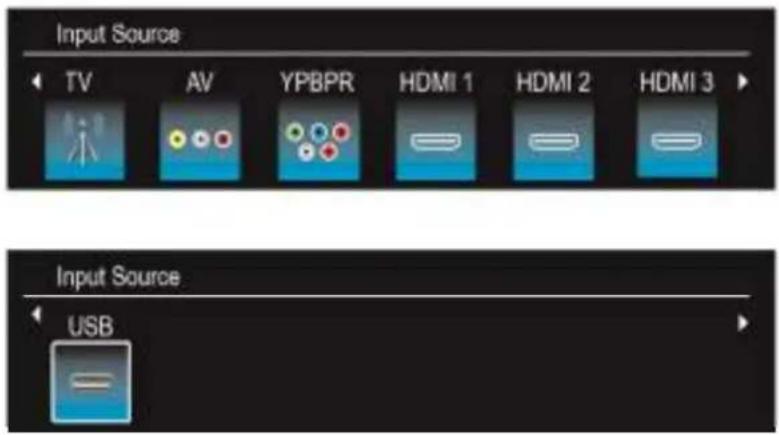 Input Source TV AV YPBPR HDMI 1 HDMI 2 HDMI 3 Input Source USB