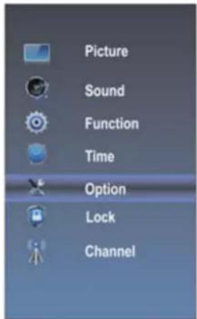 Picture Sound Function Time Option Lock Channel